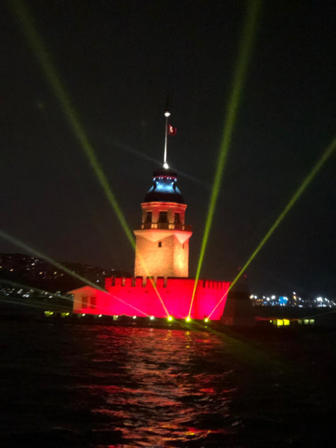 İstanbul Yat Kiralama