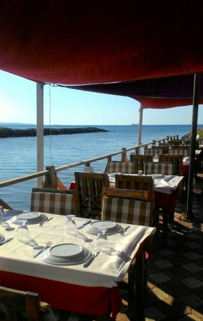 İskelem Riva Restaurant