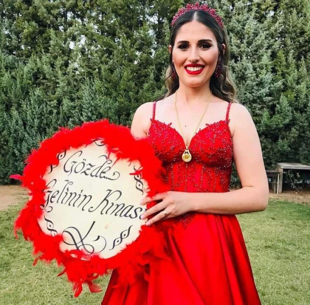İki-i Organizasyon