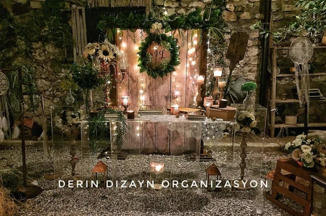 Derin Dizayn Organizasyon