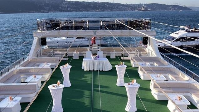Bosphorus Organization