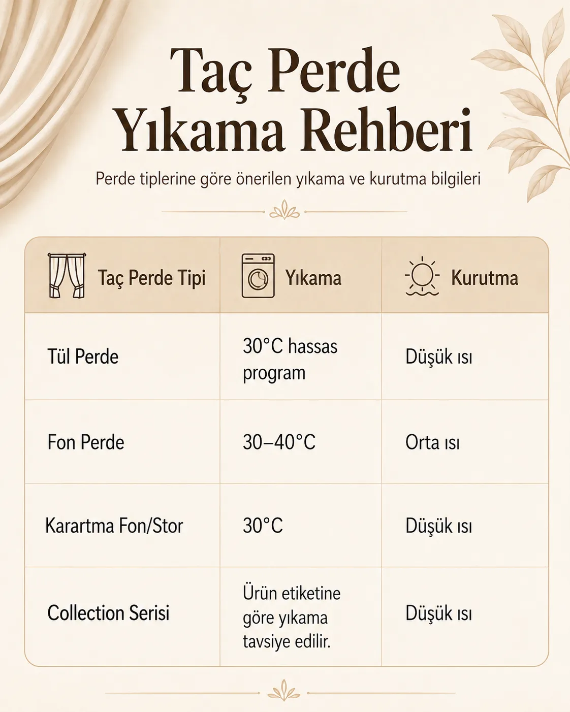Ta&ccedil; Perde Modelleri ile Evinizin Atmosferini Yenileyin